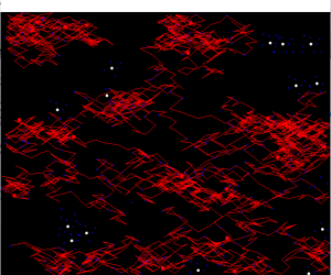 Sparse