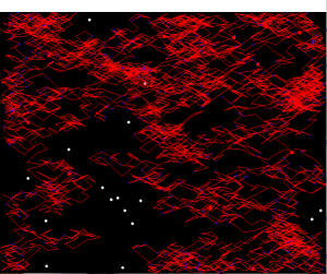Dense